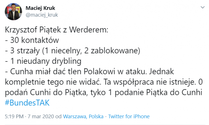 SŁABE LICZBY Krzysztofa Piątka z meczu z Werderem